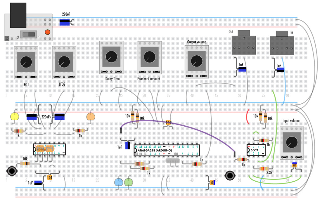 Rad-Fi Glitch Delay Instructions | Bleep Labs
